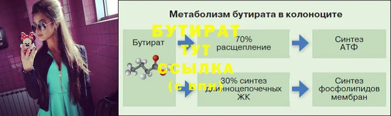 БУТИРАТ Butirat  Карасук 